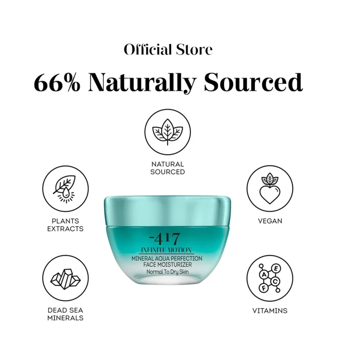 -417 - Mineral Aqua Perfection Face Moisturizer – Normal to Dry Skin - Image 4