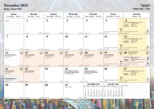 ITB month 16
